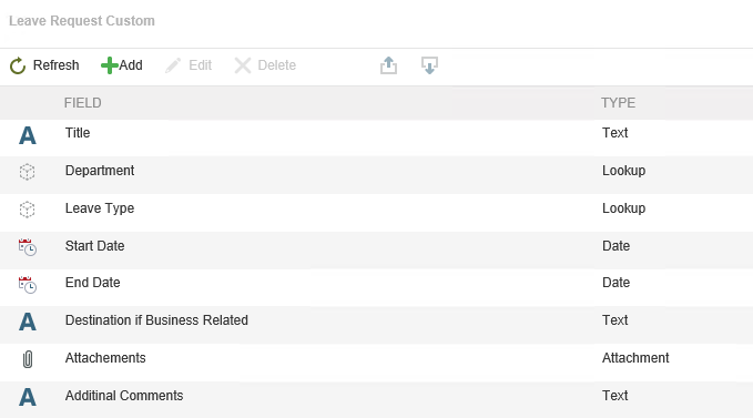 Leave Request Data Fields