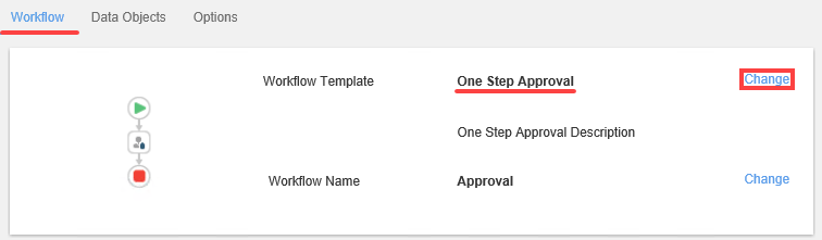 Workflow Default Template