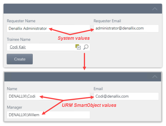 System and URM Values