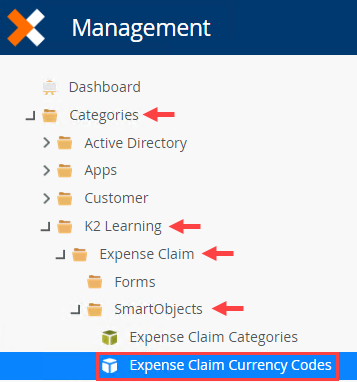 Expense Claim Categories