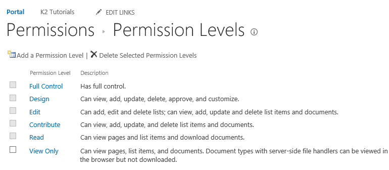 SharePoint Permissions