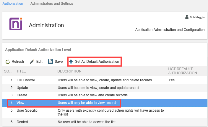 Change Default Authorization 