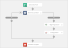 Nintex Hawkeye Nintex Workflow tutorial