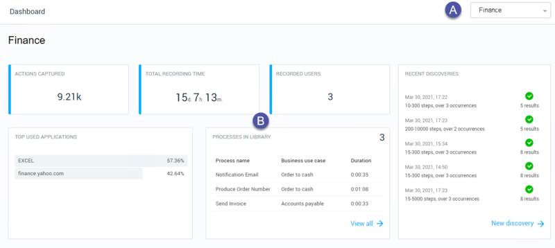 Nintex Process Discovery Dashboard- a fresh batch of insights